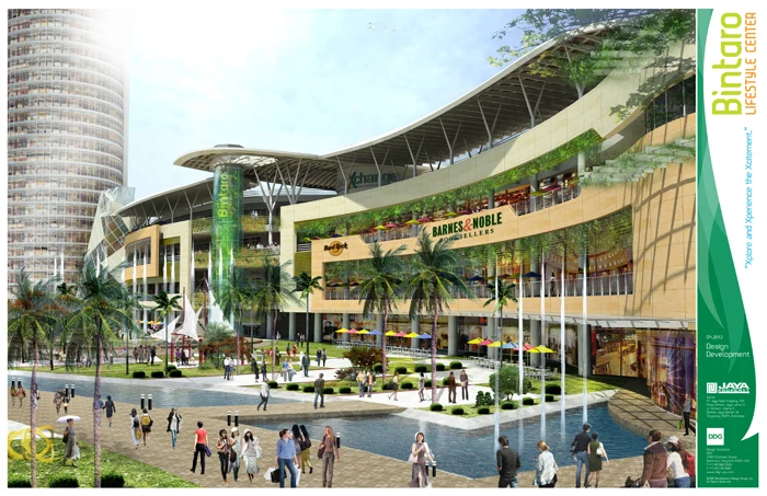 Kebayoran Square Type C — Foto 5